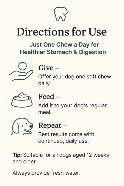 PawBiotic Pro™